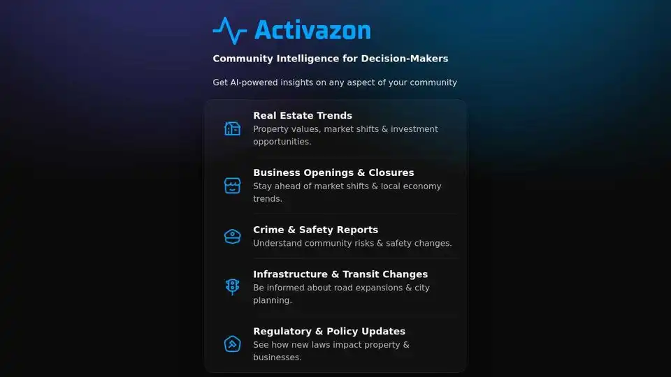 Activazon
