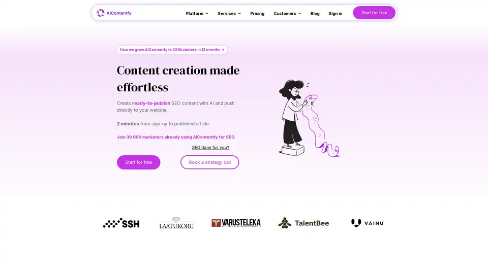 AIContentfy