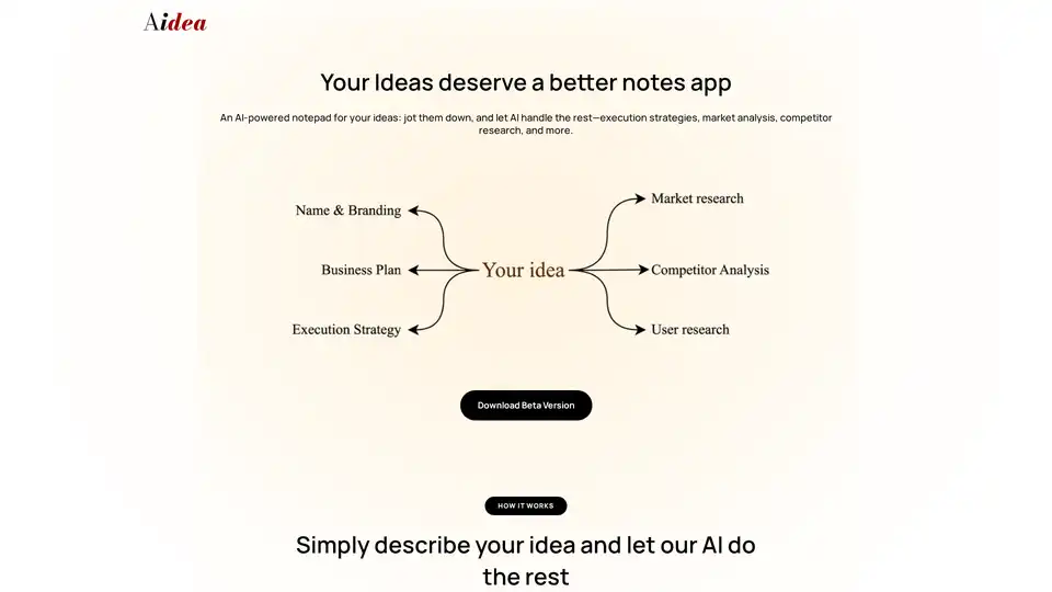 Aidea