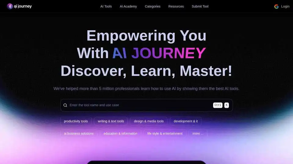 AIJourney