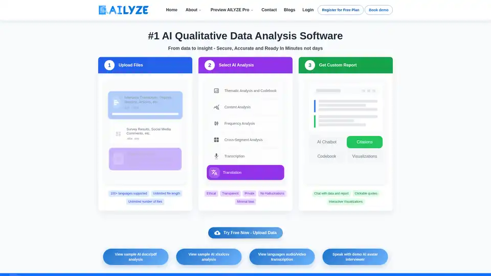 AILYZE