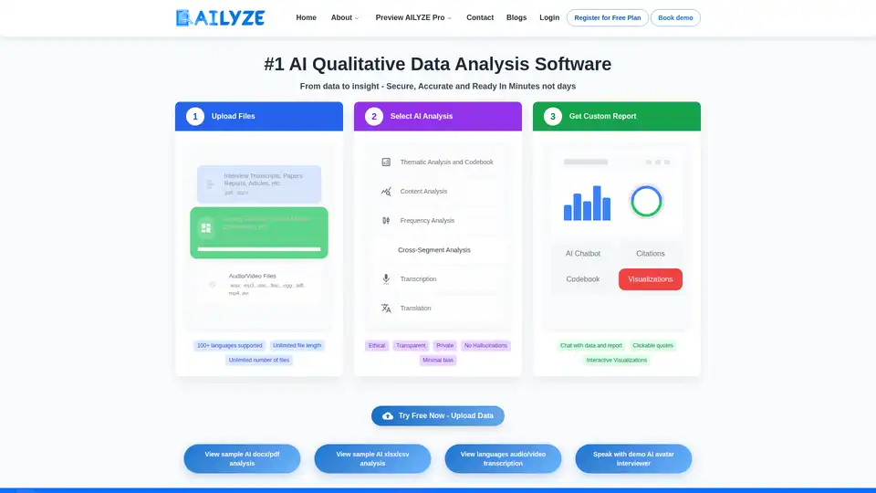 AILYZE