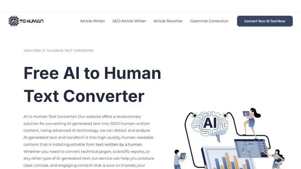AI to Human Text Converter