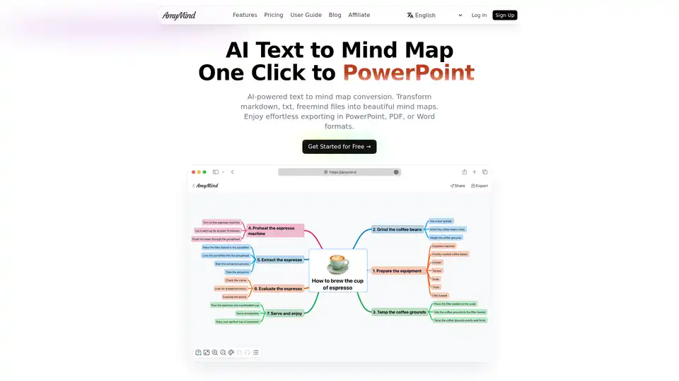 AmyMind