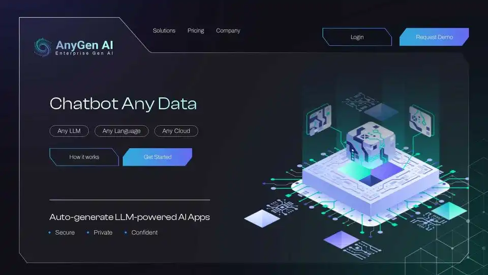 AnyGen AI