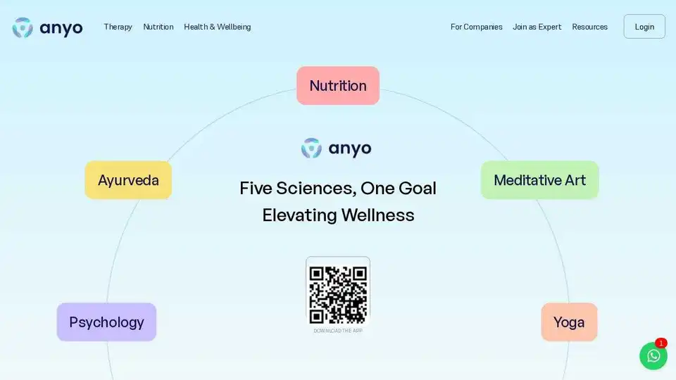 Anyo