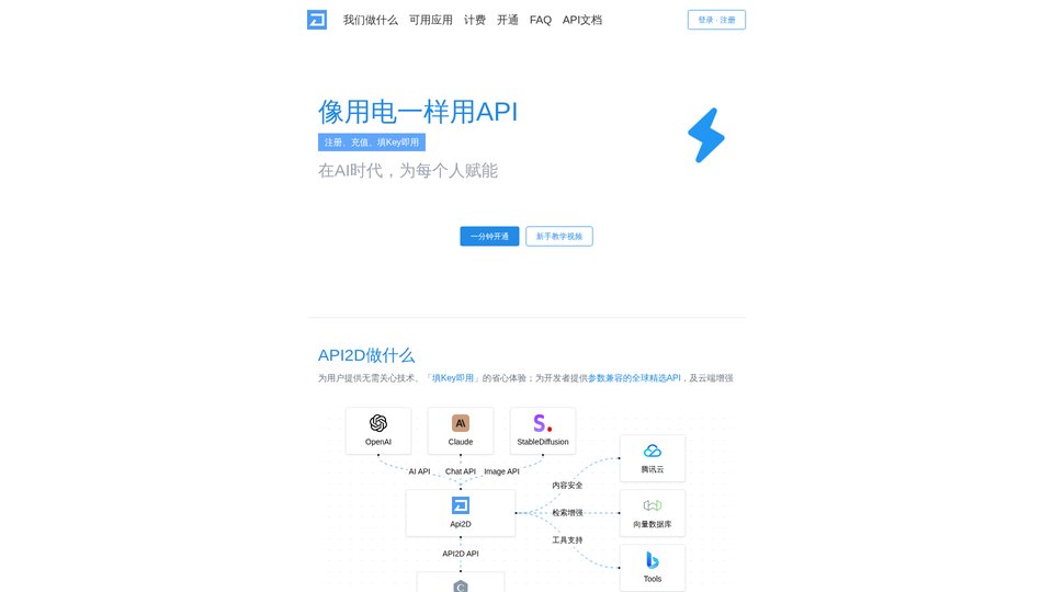 Api Ani2 API2D:人人可用的简易AI API访问平台