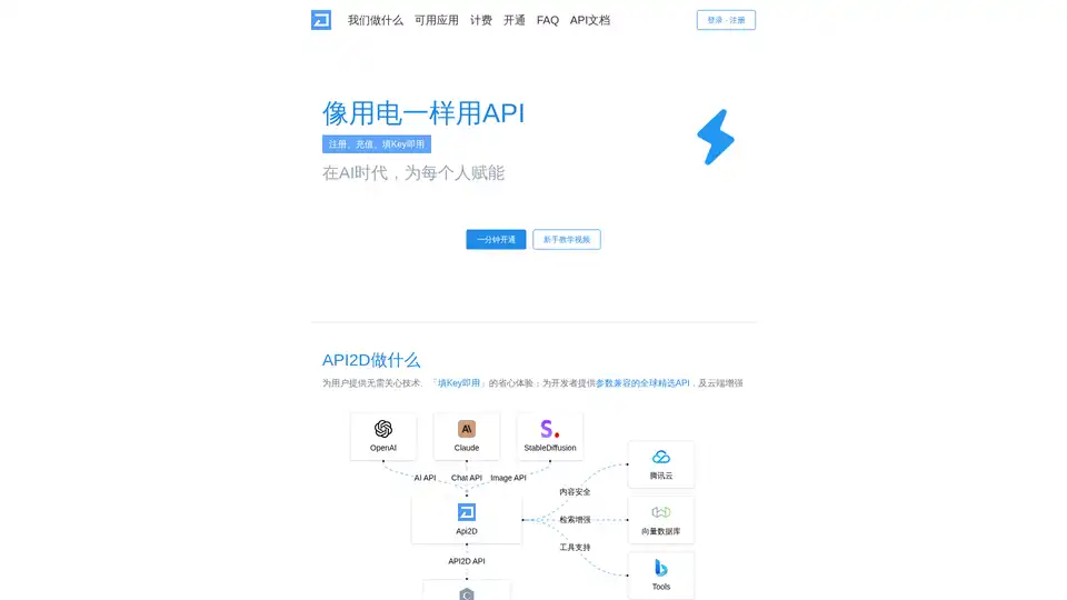 API2D