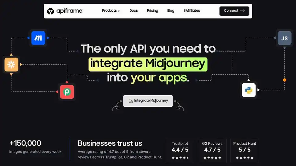 Apiframe