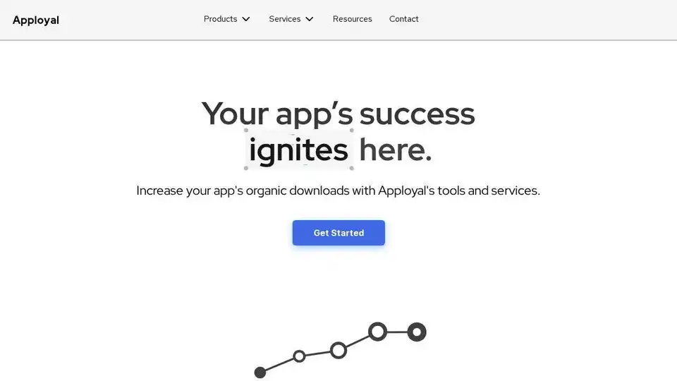 Apployal