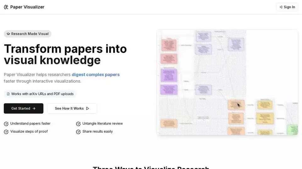 Paper Visualizer