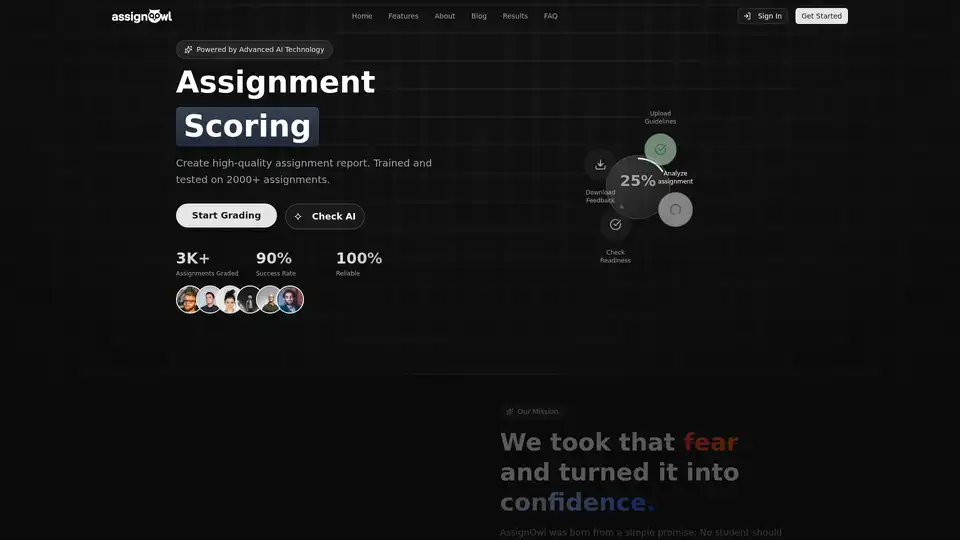 AssignOwl is an AI-powered assignment grader that provides instant feedback and detailed rubric scoring to help students improve their work before submission.