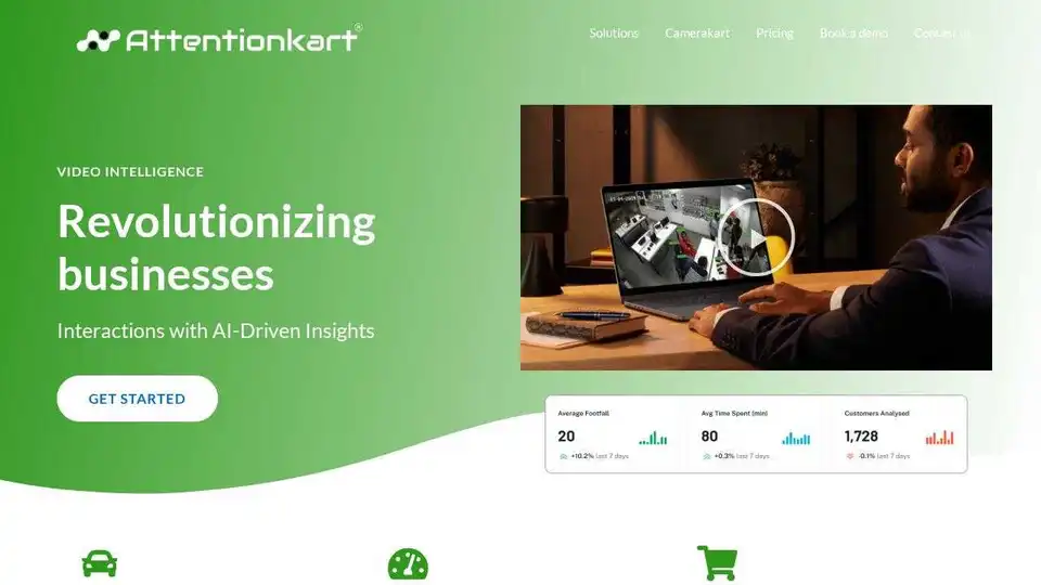 AttentionKart