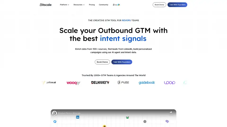 Bitscale