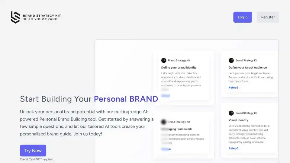 Brand Strategy Kit