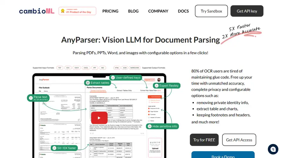 AnyParser