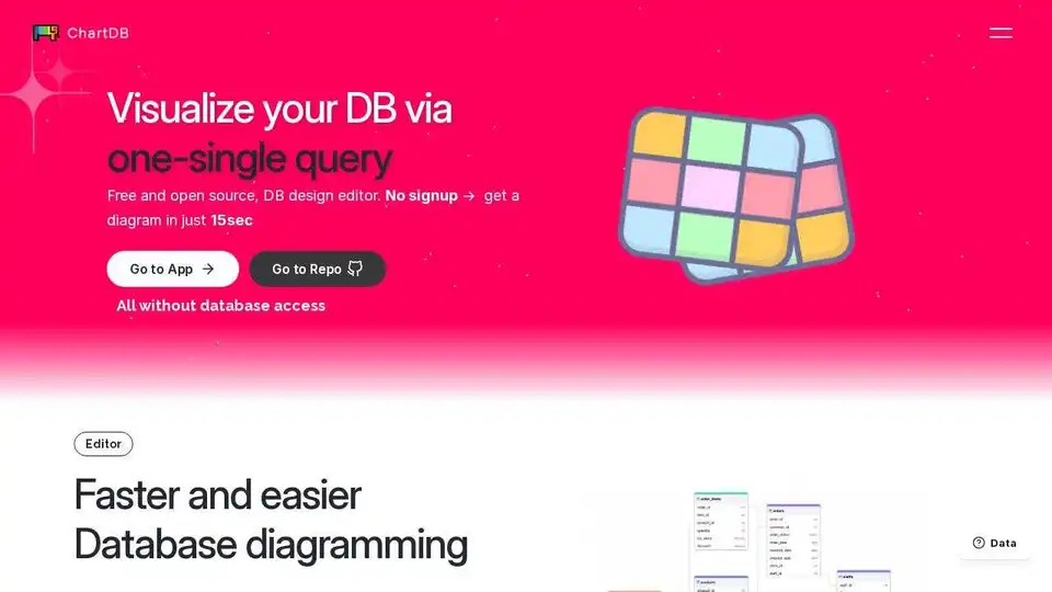 ChartDB