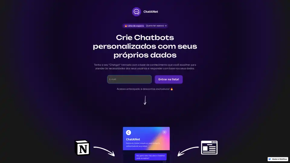 ChatAINet