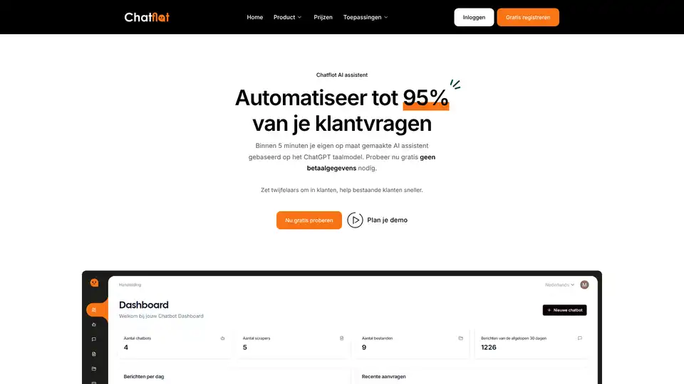 Chatflot