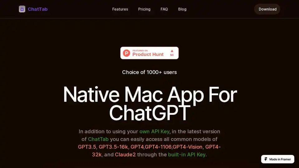 ChatTab