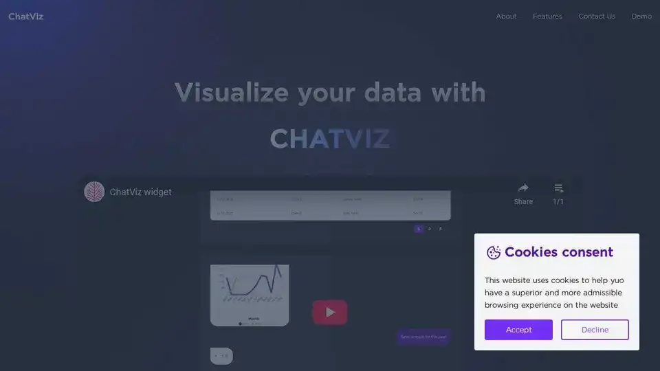 ChatViz