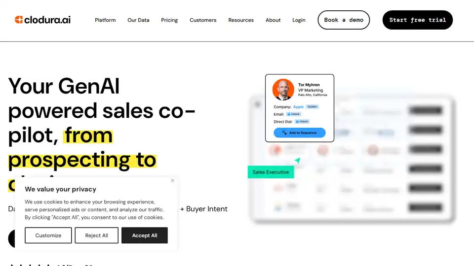Clodura.AI