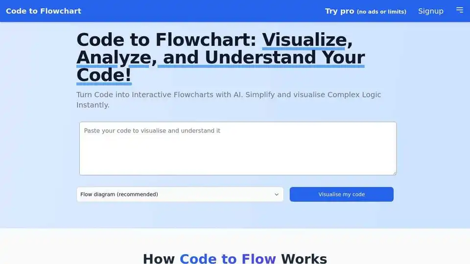 Code to Flowchart