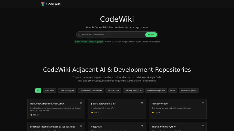 CodeWikiは、Google Geminiを搭載したAIネイティブなドキュメンテーションプラットフォームであり、チームのコードドキュメント作成方法に革命をもたらします。コミットごとにリポジトリを自動スキャンし、最新のハイパーリンク付きドキュメントと図を生成し、Gemini AIチャットで即座にQ&Aを提供することで、オンボーディングとコード理解を加速します。