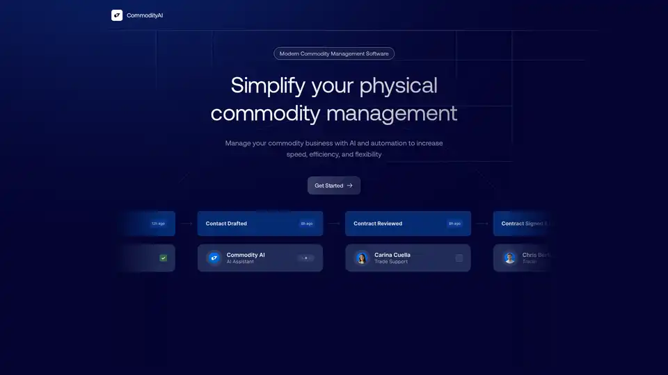 CommodityAI