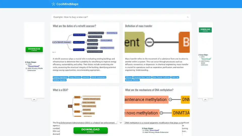 CoolMindMaps