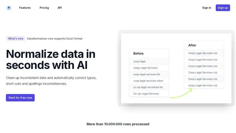 DataNormalizer