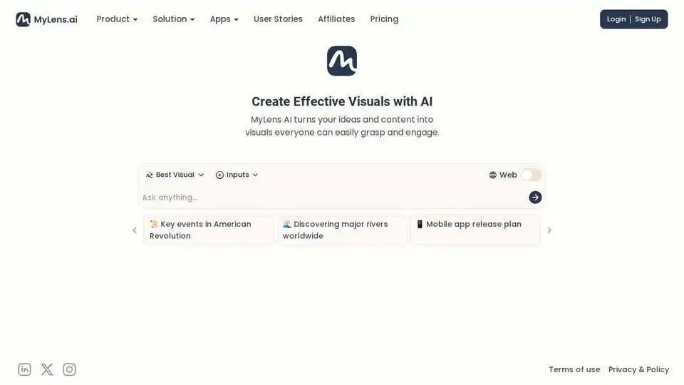 Create Effective Visuals with AI | MyLens