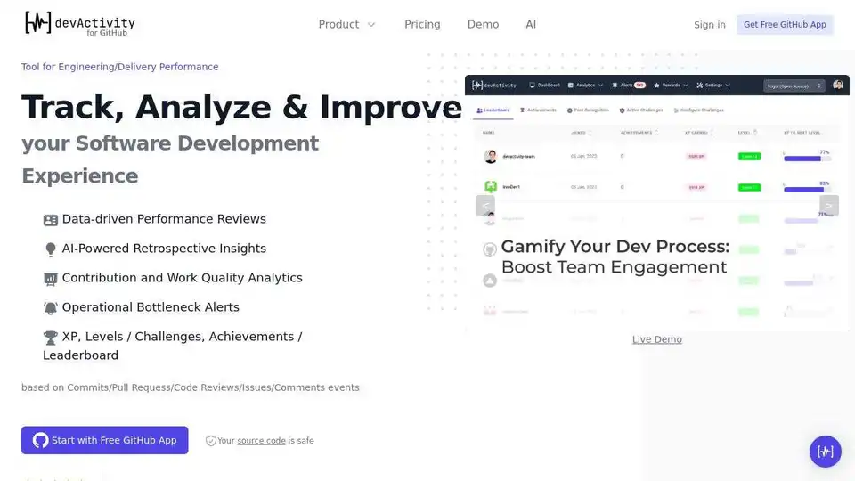 devActivity