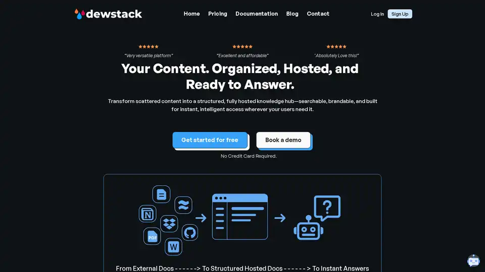 Dewstack