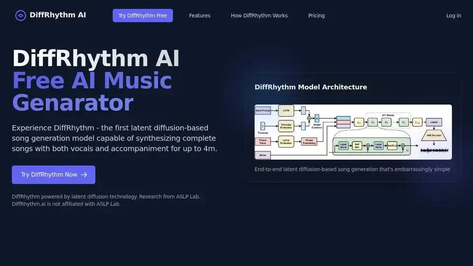 DiffRhythm