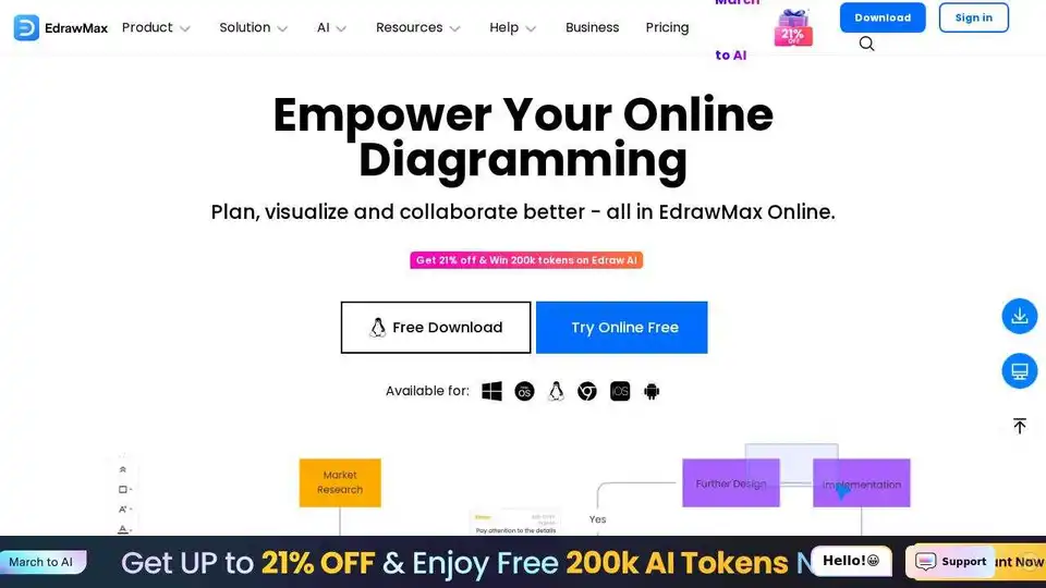 EdrawMax Online