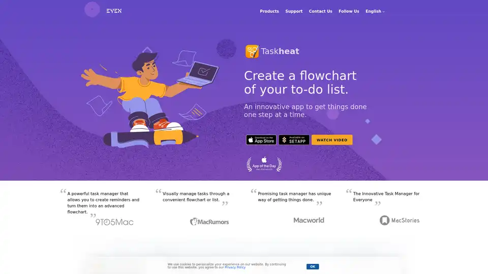 Taskheat