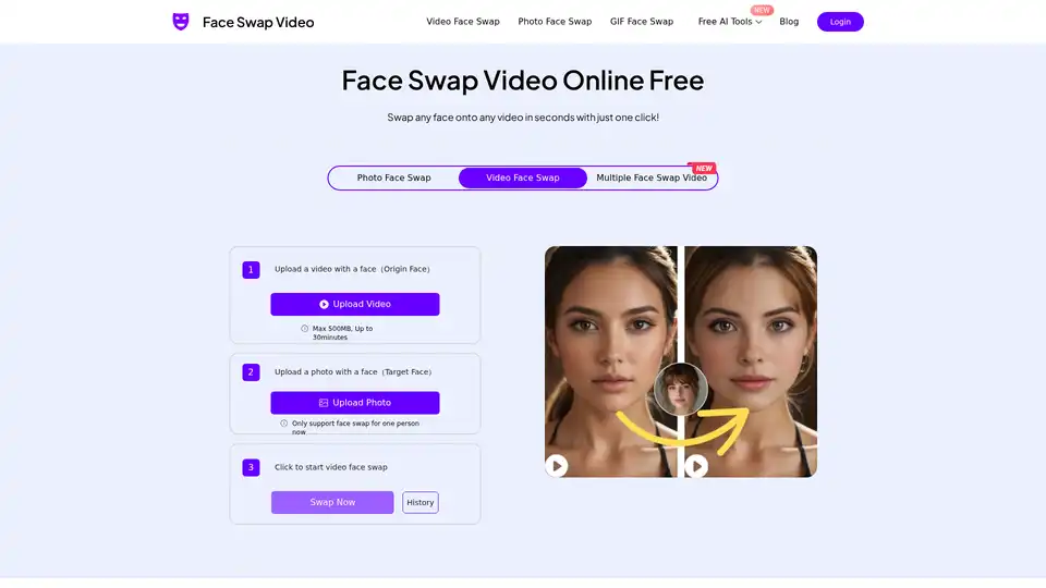 FaceSwapVideo