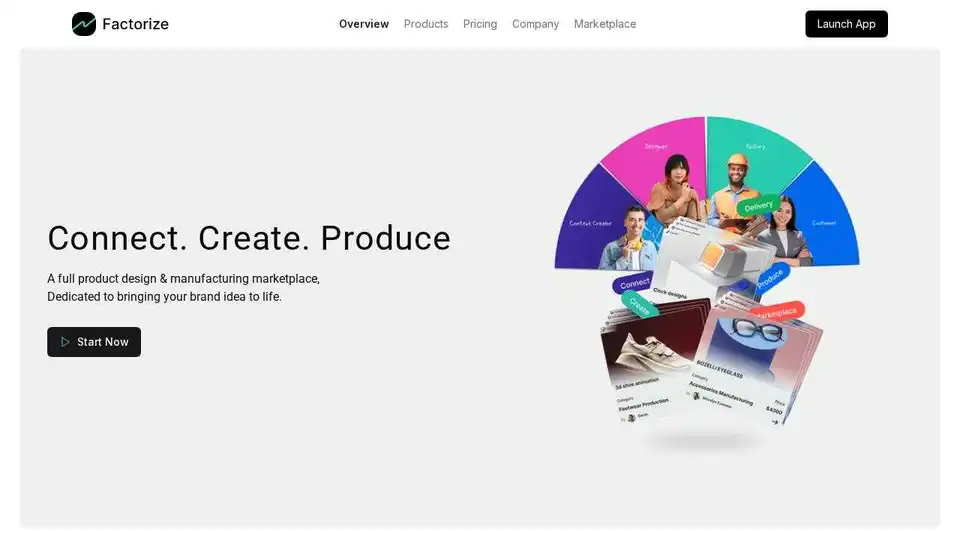 Factorize