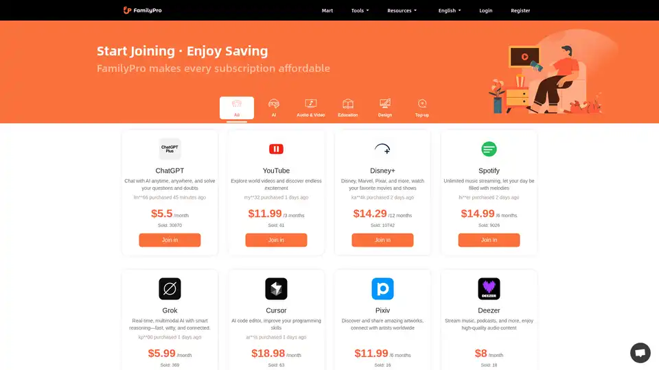 FamilyPro