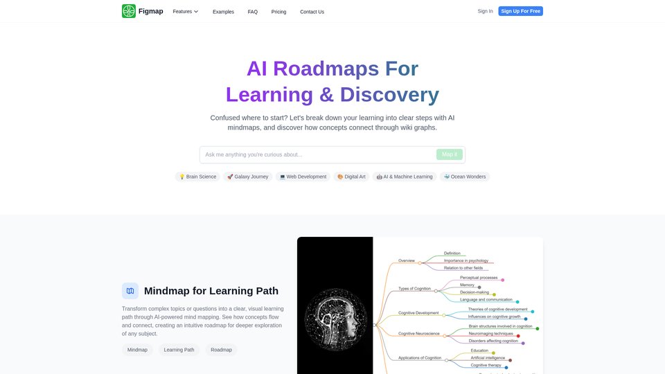 Figmap：用于学习和探索的AI路线图