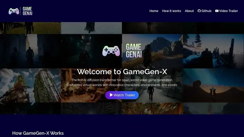 GameGen-X AI