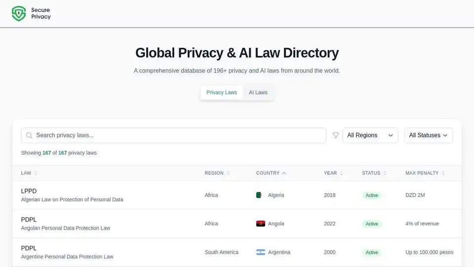 Privacy Laws Hub