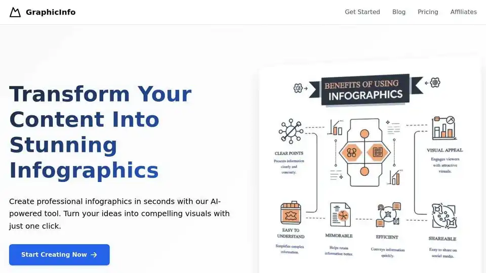 AI Infographic Generator