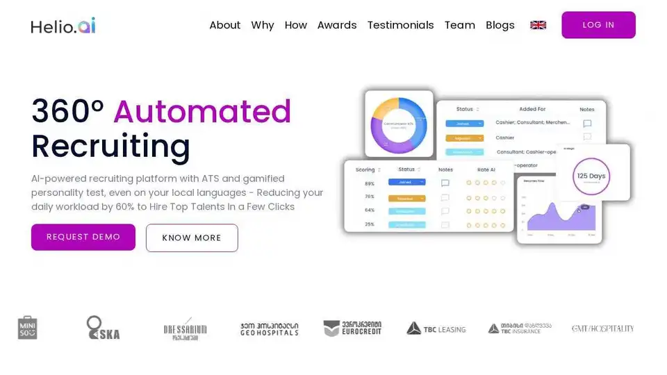 Helio.AI