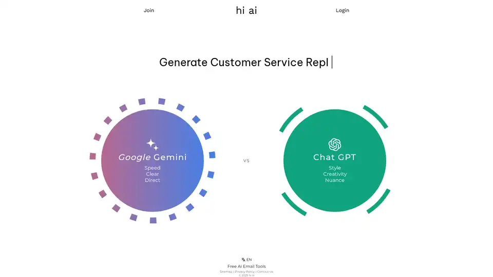 hi ai
