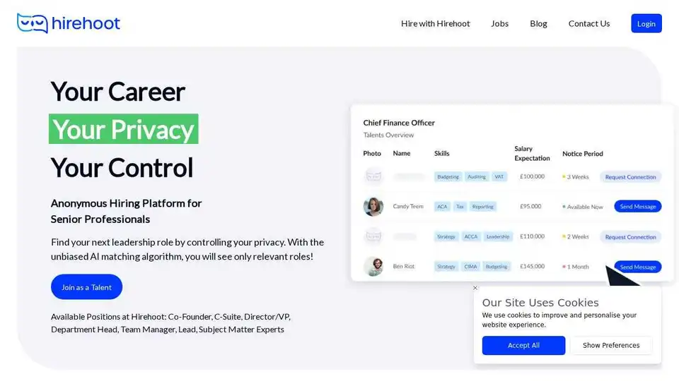 Hirehoot