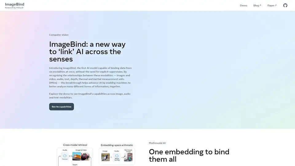 ImageBind