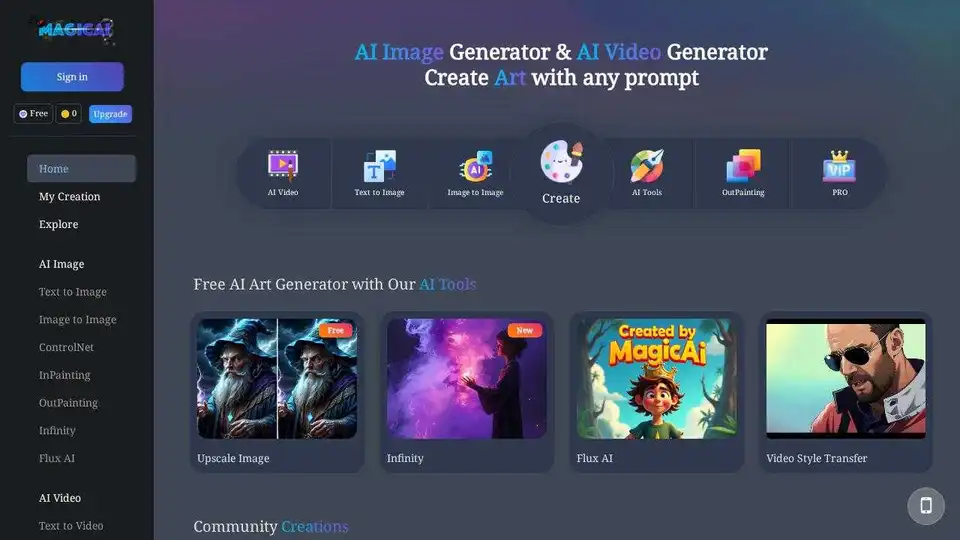 MagicAI