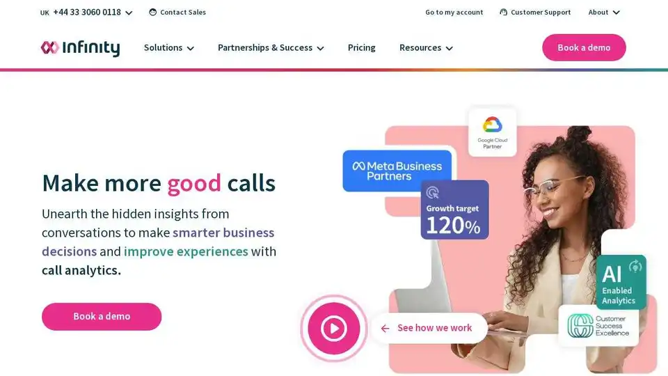 Infinity Call Analytics Software